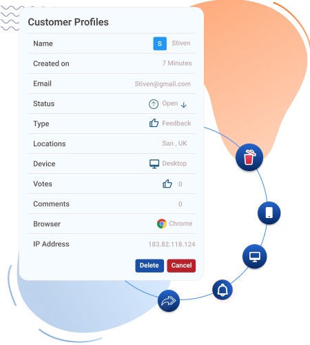 personalization